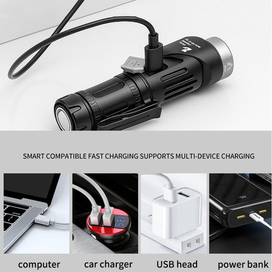 💡🛠️ LED čelovka a baterka s otočnou hlavou 90° + magnet + klip – Ruky voľné vždy! ✨