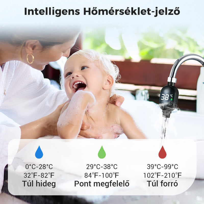 🚿 Indikátor teploty vody v sprche – bezpečné kúpanie pre deti a seniorov！