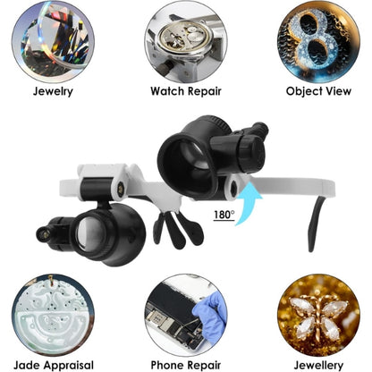 🔍 LED lupové okuliare – jasný pohľad na detaily! ✨