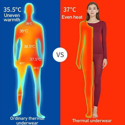 【⏰Časovo obmedzená ponuka za polovičnú cenu】Bezšvové elastické termo spodné prádlo