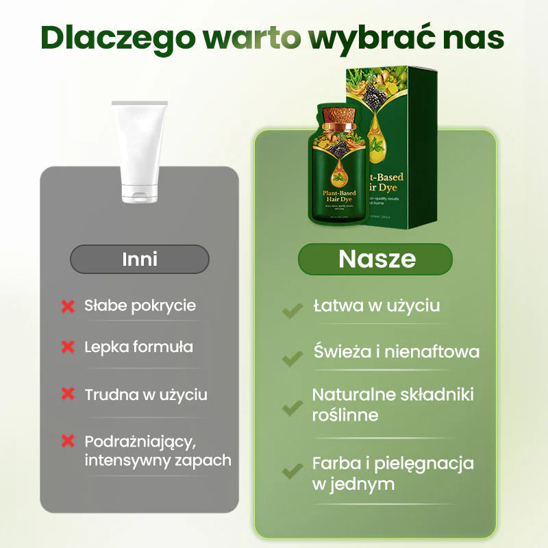 😍Jemná farba na vlasy na rastlinnej báze - efekt ako zo salónu doma!! ! ✨