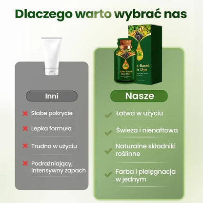 😍Jemná farba na vlasy na rastlinnej báze - efekt ako zo salónu doma!! ! ✨