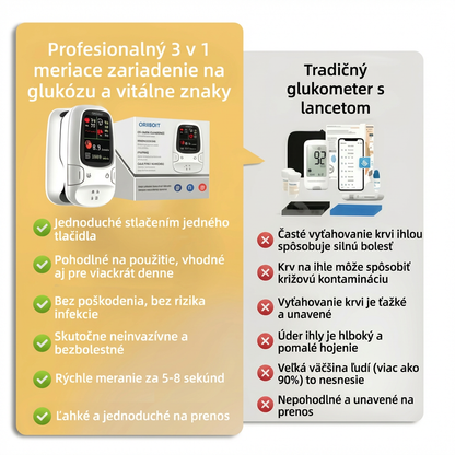 🔥🔥Jednoduché a pohodlné, inteligentné meranie kedykoľvek ho potrebujete ❤️❤️