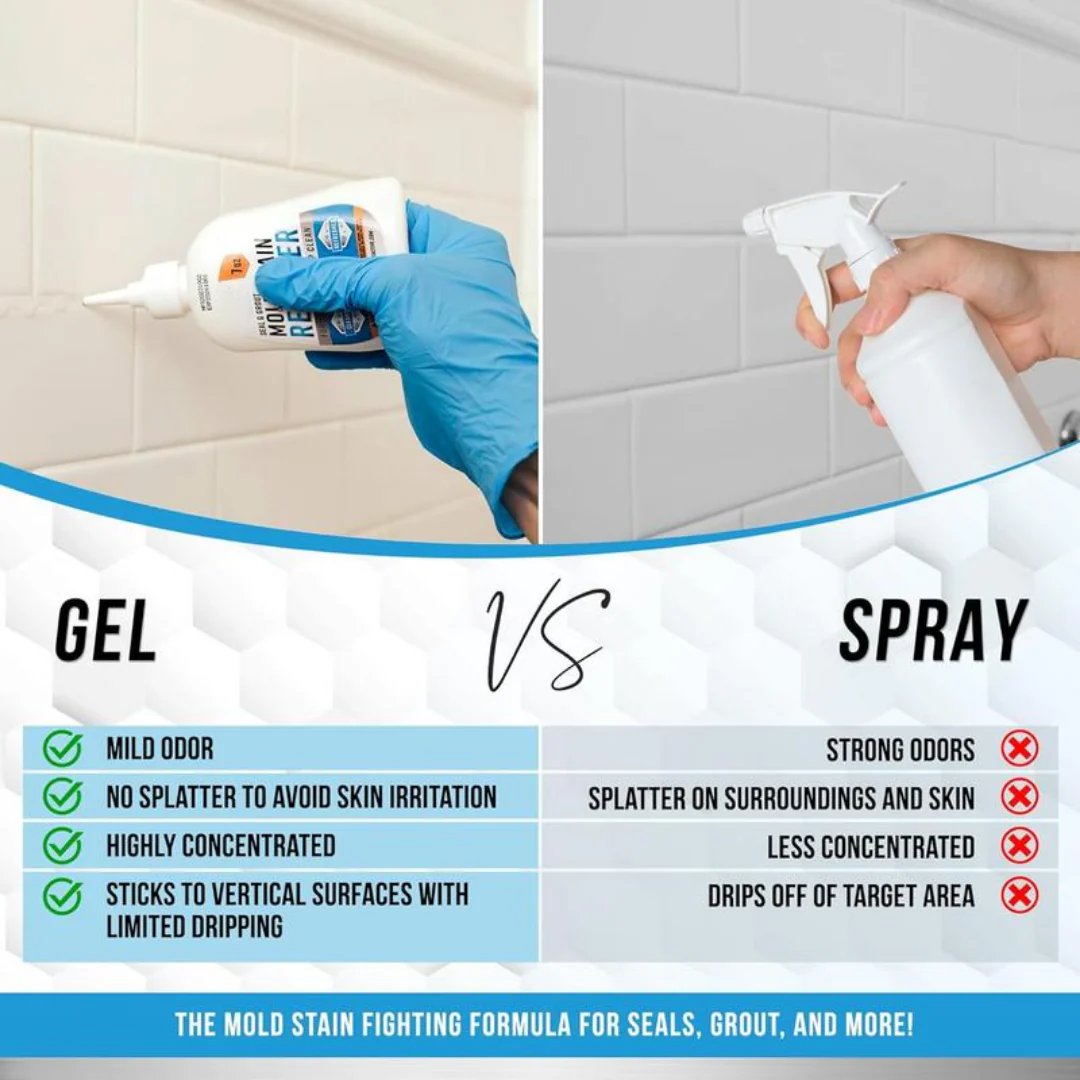 🧽 Gél na odstraňovanie plesní – Bez škrabancov, bezpečný a účinný! 🦠