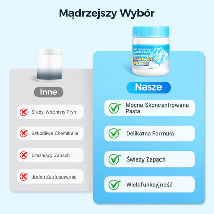🎁 Čím viac nakúpite, tým viac zliav získate