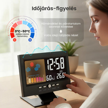 🗓️🌡️ Nikdy viac zabudneš, aký je deň – a teplota doma! 😍