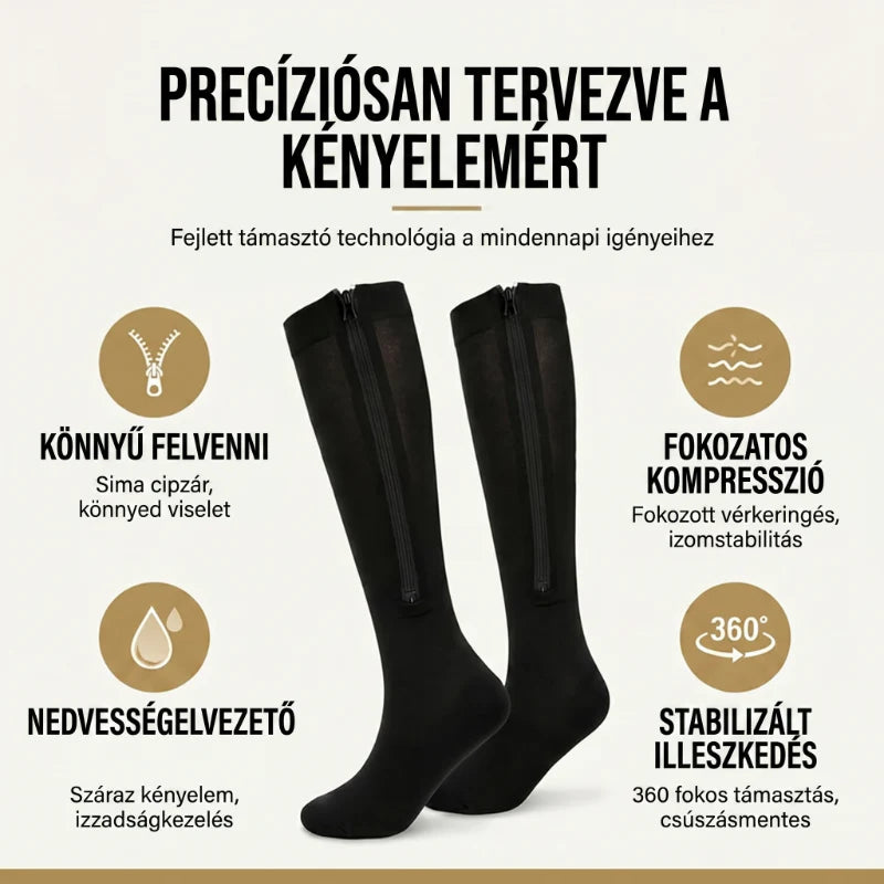 🧦🔥Kompresné ponožky po kolená so zipsom – priedušné podporné ponožky na beh, cestovanie, prácu a dlhé státie