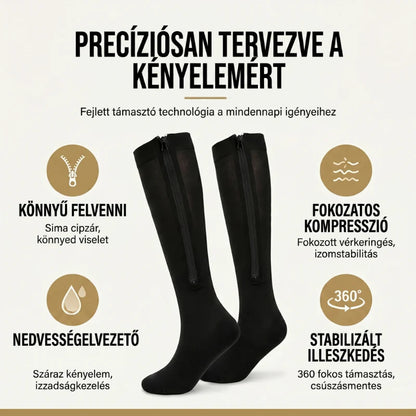 🧦🔥Kompresné ponožky po kolená so zipsom – priedušné podporné ponožky na beh, cestovanie, prácu a dlhé státie