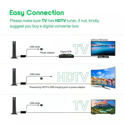 📡 HD Digitálny Prijímač – Bezplatný HD + 4K Kvalita Pre Každý Dom! 📺