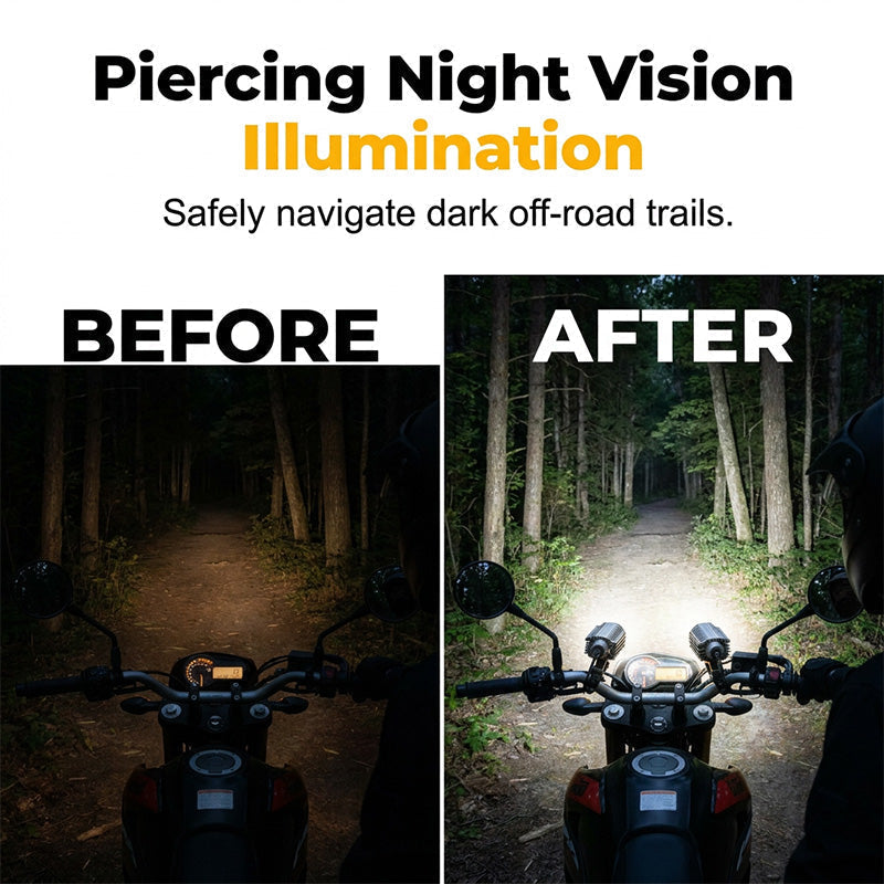 Univerzálny LED svetlomet pre motocykel