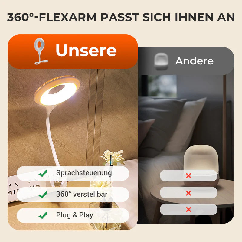 🔥Kúp 1 získaj 1 zadarmo🔥Hlasovo ovládaná LED USB lampa