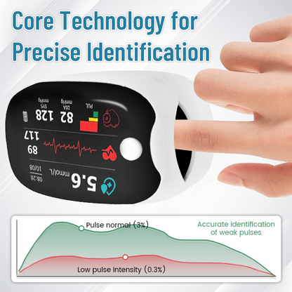 🔬 Laser Glucose Monitor – Brez bolečin, hitro in natančno merjenje krvnega sladkorja!