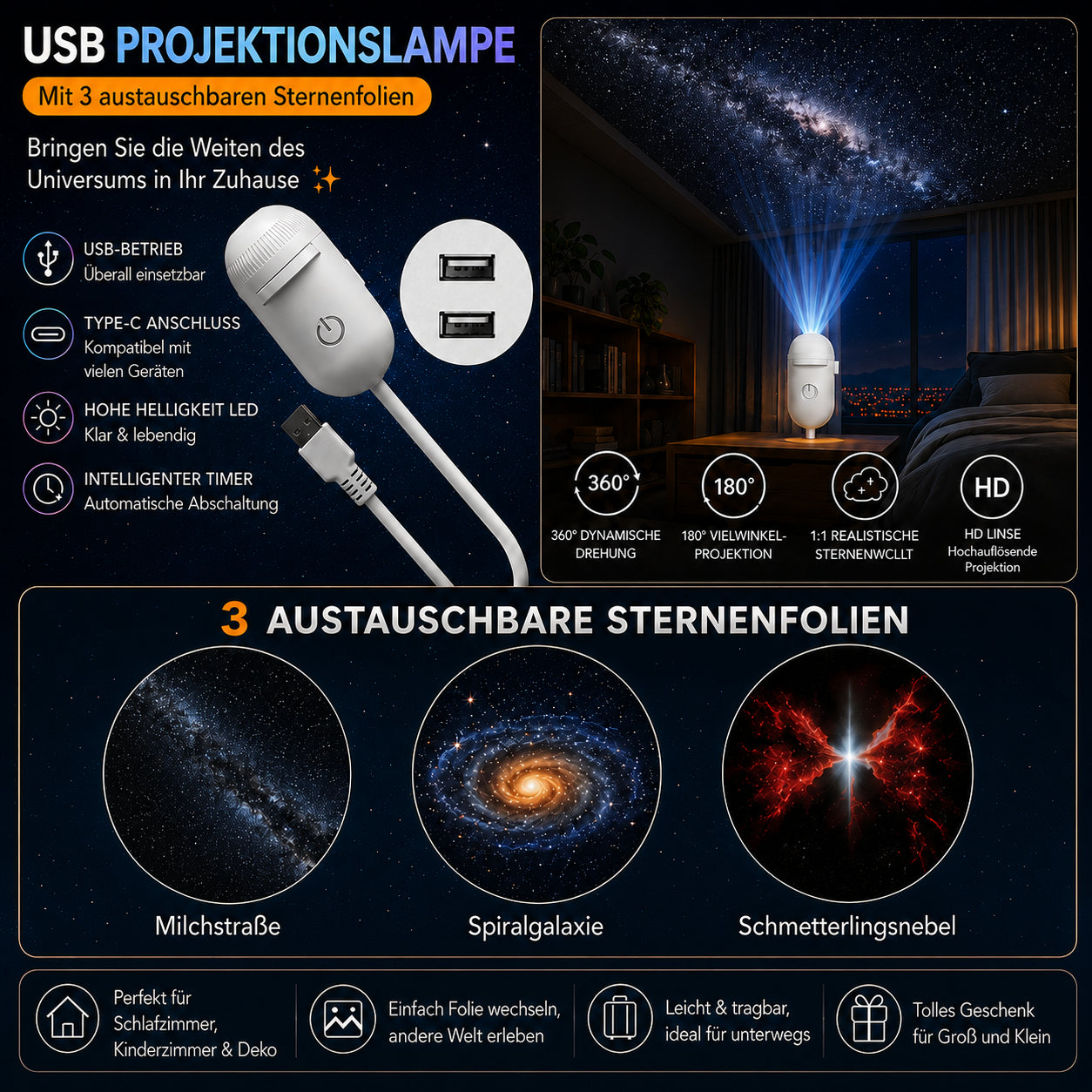 🌌✨ 2v1 Projektor hviezdnej oblohy a nočné svetlo – magická atmosféra doma