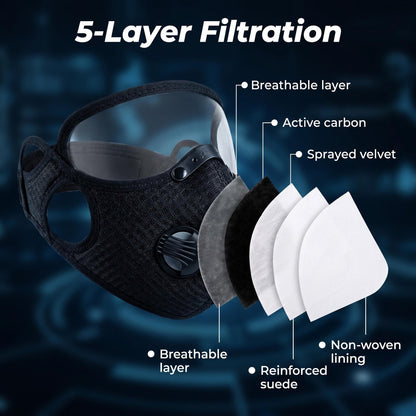 🛡️ Vetruodolná motocyklová maska + okuliare 😎