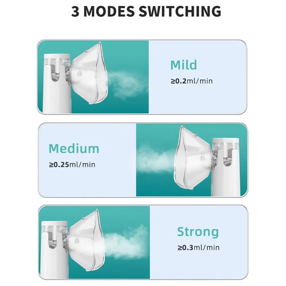 【💨 Ideálna voľba na zmiernenie kašľa alebo dýchavičnosti!】ClearFlow™ | Prenosný respiračný nebulizér