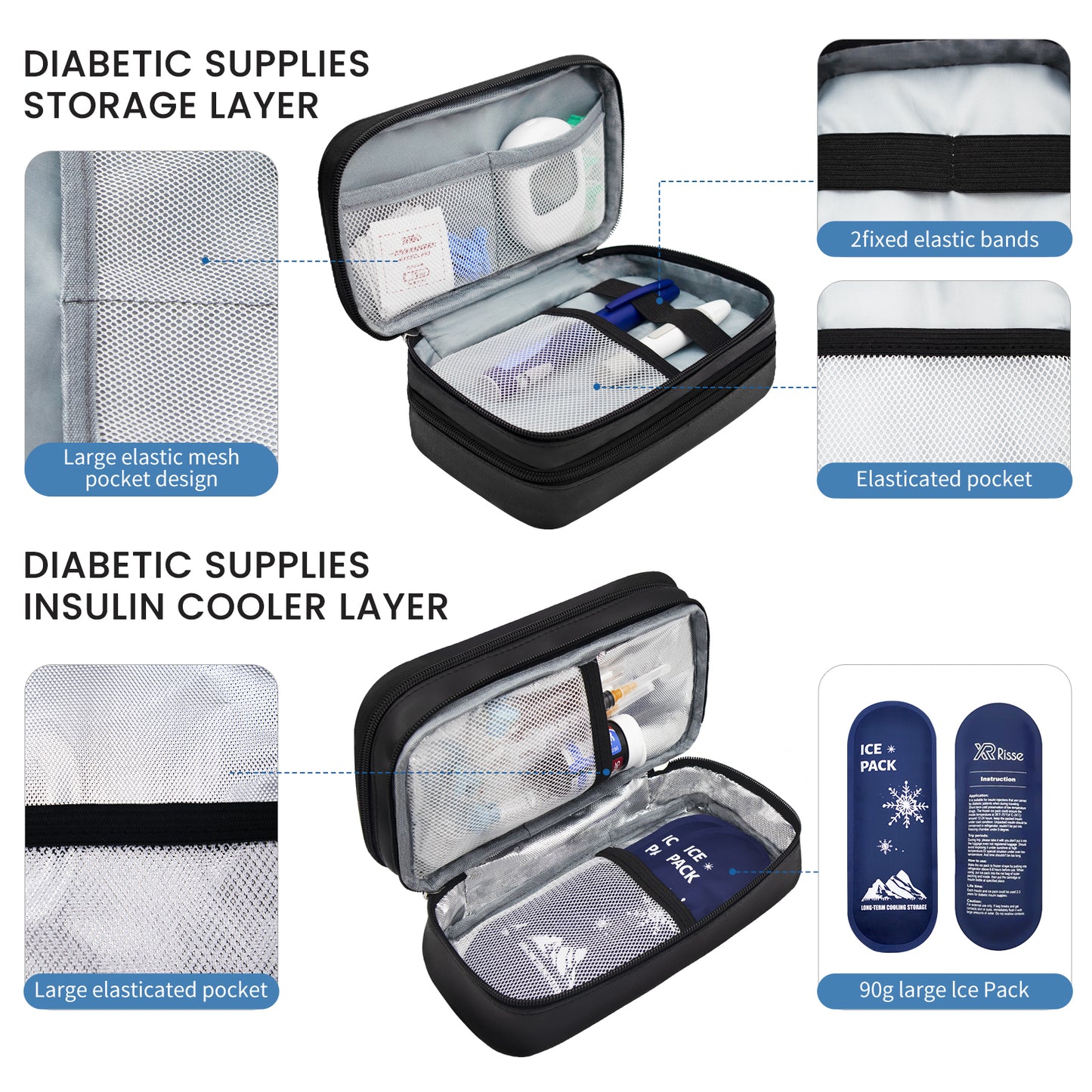 Inzulínové vrecko pre diabetikov