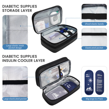 Inzulínové vrecko pre diabetikov