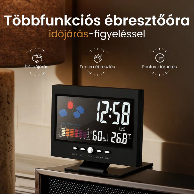 🗓️🌡️ Nikdy viac zabudneš, aký je deň – a teplota doma! 😍