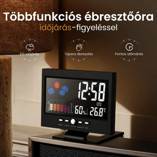 🗓️🌡️ Nikdy viac zabudneš, aký je deň – a teplota doma! 😍