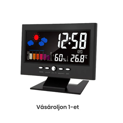 🗓️🌡️ Nikdy viac zabudneš, aký je deň – a teplota doma! 😍