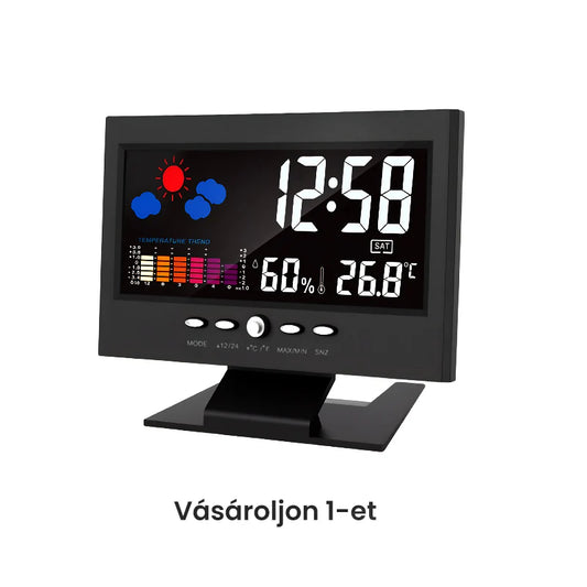 🗓️🌡️ Nikdy viac zabudneš, aký je deň – a teplota doma! 😍