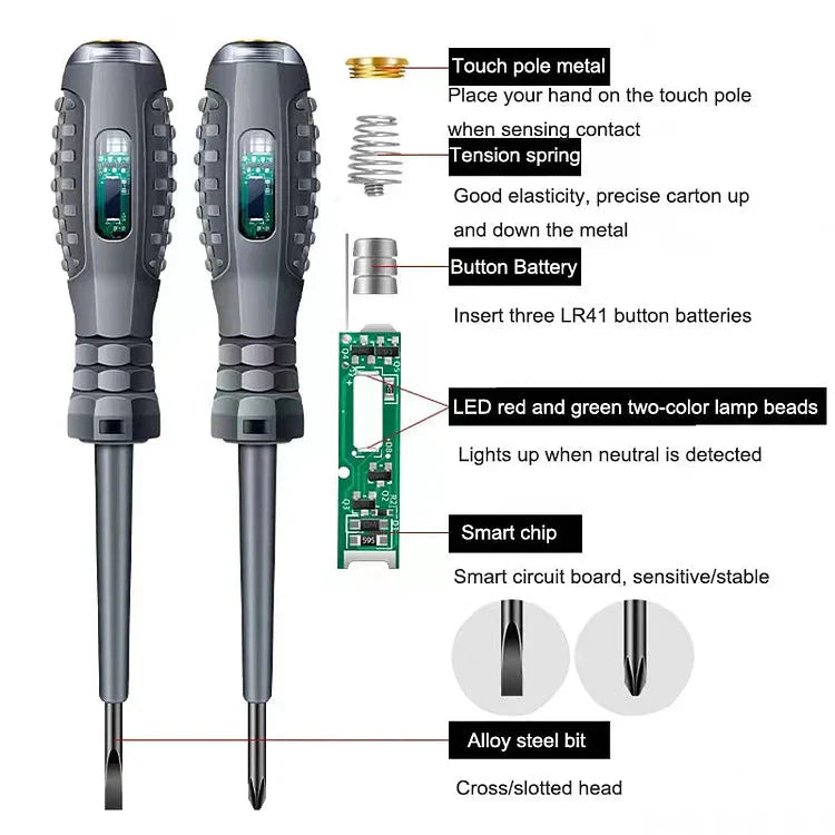 🔧 2-v-1 Detektor Elektriny – Bezpečnosť + Praktičnosť Pre Každý Dom! ⚡