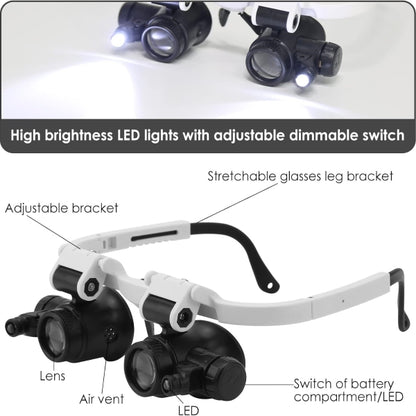 🔍 LED lupové okuliare – jasný pohľad na detaily! ✨