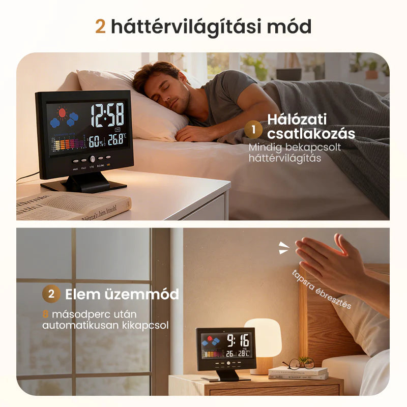 🗓️🌡️ Nikdy viac zabudneš, aký je deň – a teplota doma! 😍