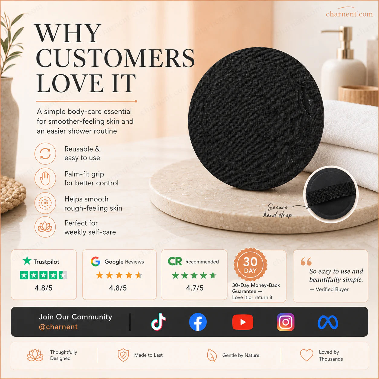 🌸🧖‍♀️ 50 % zľava! Kúpeľové špongie – jemne odstraňujú odumreté bunky, čistia póry a dodávajú pokožke žiarivý vzhľad ✨🛀