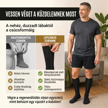 🧦🔥Kompresné ponožky po kolená so zipsom – priedušné podporné ponožky na beh, cestovanie, prácu a dlhé státie