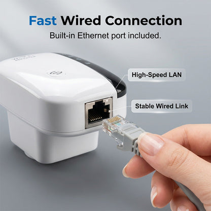 📶Wi-Fi opakovač a zosilňovač signálu s rýchlosťou 300 Mb/s